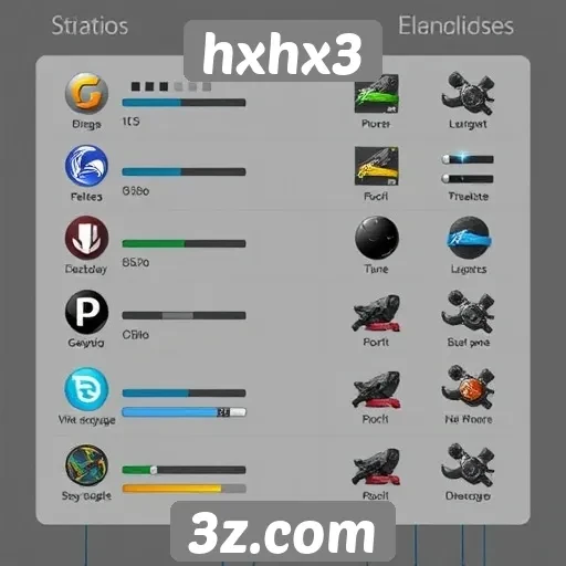 exploração das opções de personalização no hxhx3