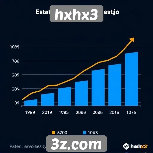 Estatísticas de usuários do hxhx3 em crescimento